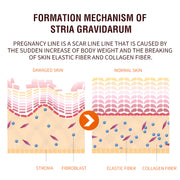 Skin Care Spray Postpartum Firming Skin Fading