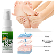 Foot Skin Nourishing And Hydrating Care Spray